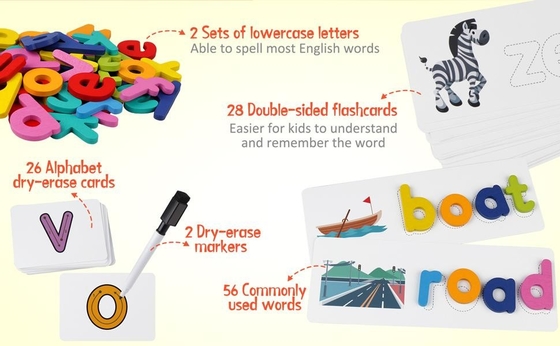Custom Feelings Flashcards Emotion Flash Cards